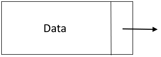 A singly linked list node, containing data and a link to the next node